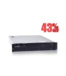 DELL PowerEdge R820 Rack Server